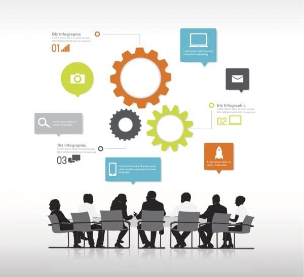 Hiring An Enterprise SEO Agency