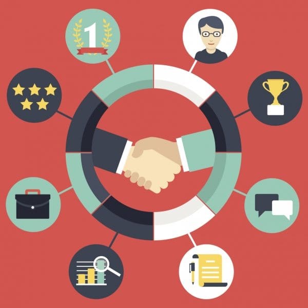 The Top Five Behaviors That Foster A Strong Client-Agency Relationship