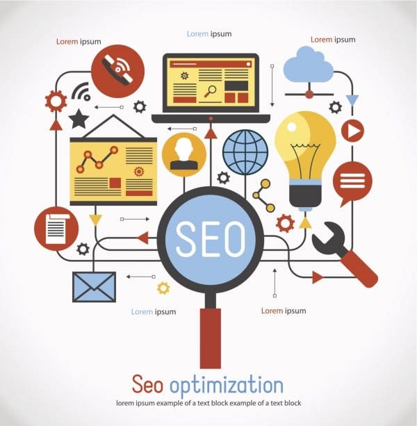 Lessons and Insights from the History of SEO