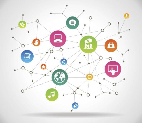 Is PR Helping or Harming?