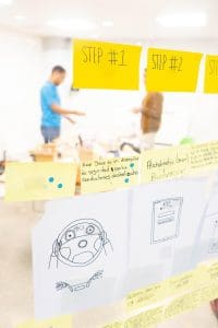 Storyboarding during the design sprint process.