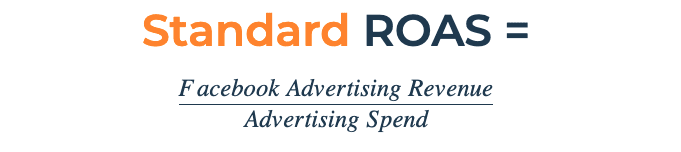 Standard ROAS