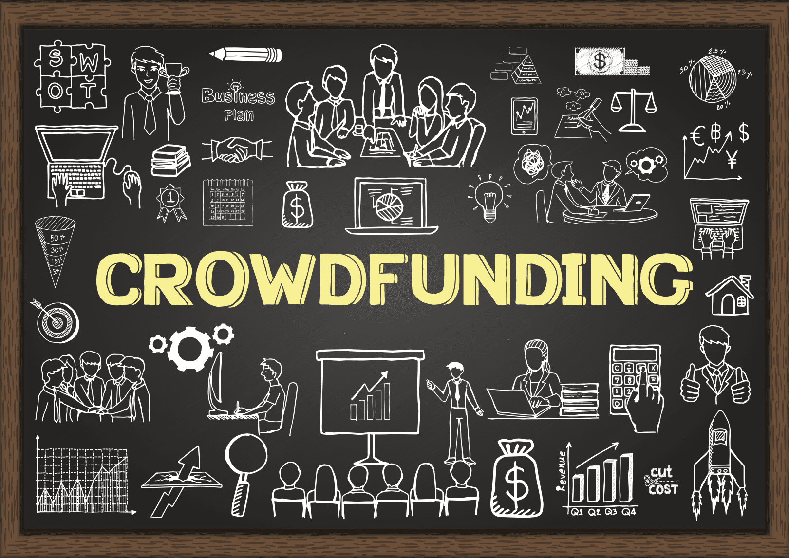 Crowdfunding