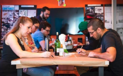 3 Common Beliefs that are Keeping you from Prototyping